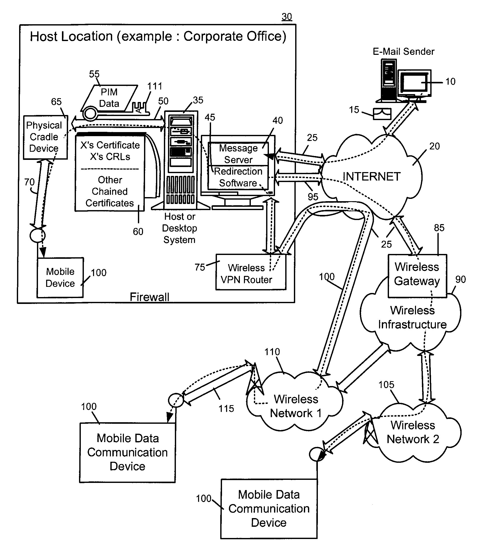 System and method of message compression