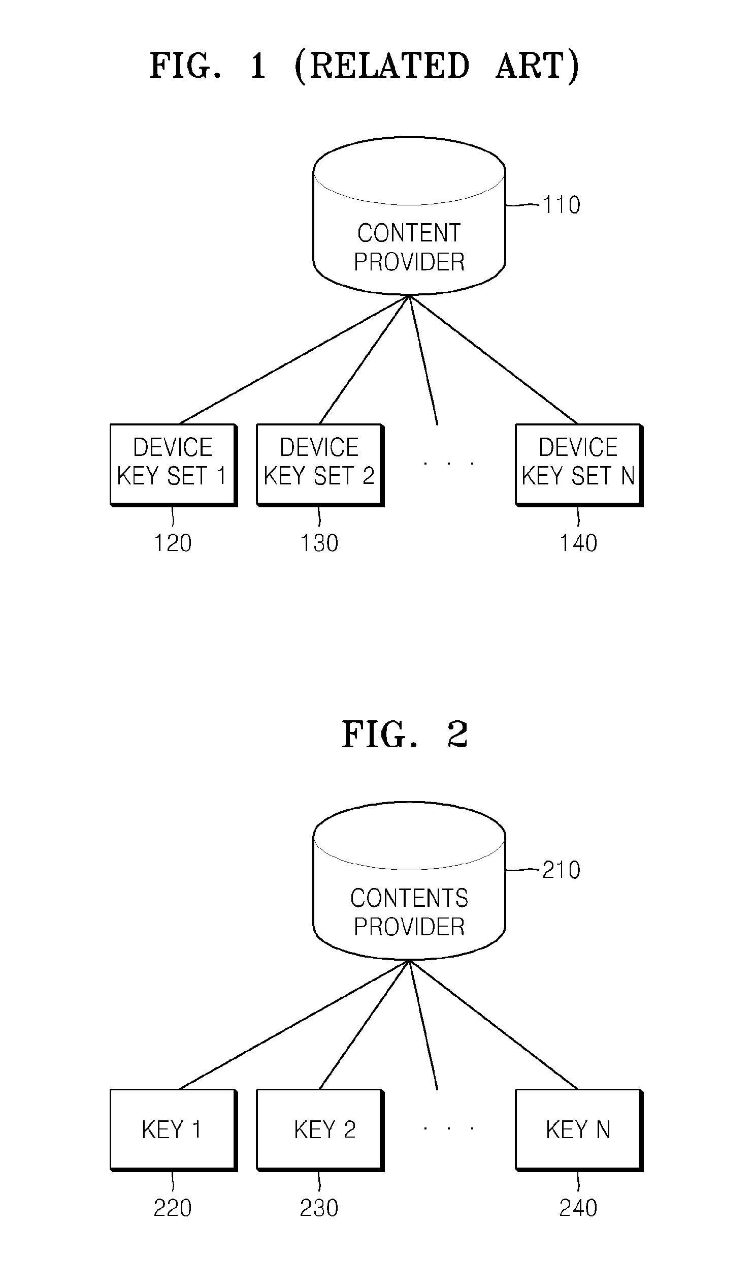 Method of authenticating and reproducing content using public broadcast encryption and apparatus therefor