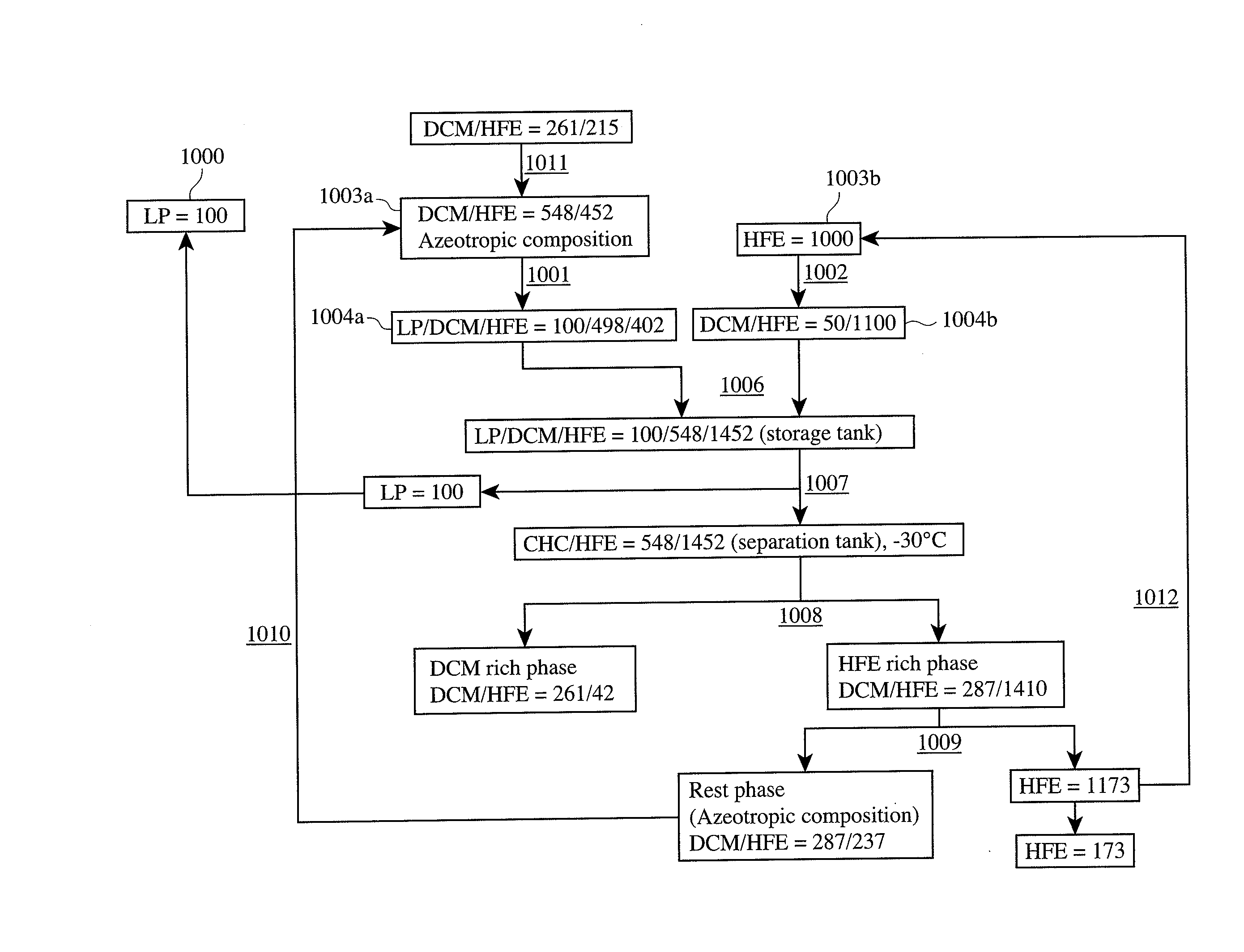 Method for removing diluent from a polymer extrudate, and its applications