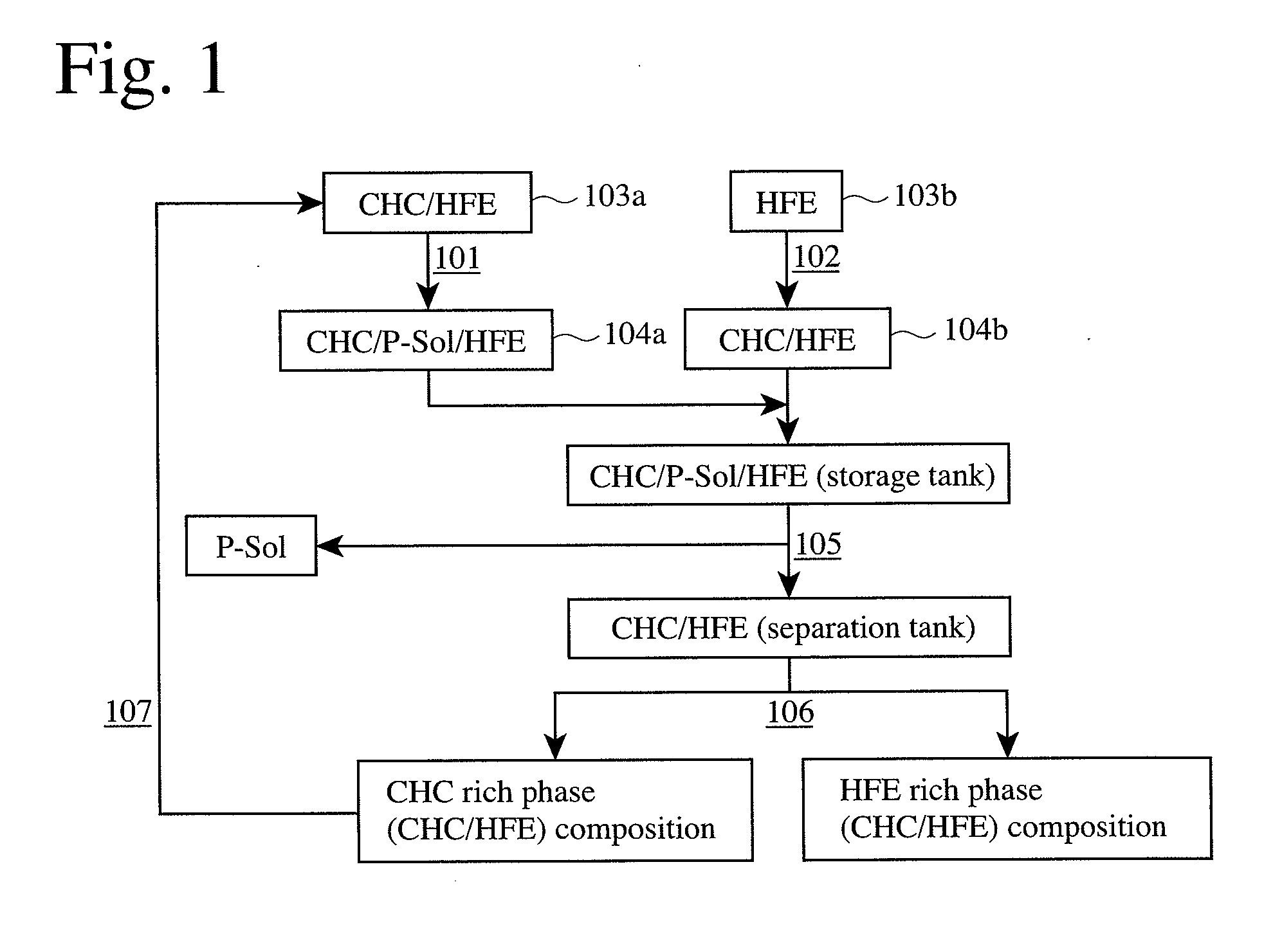 Method for removing diluent from a polymer extrudate, and its applications