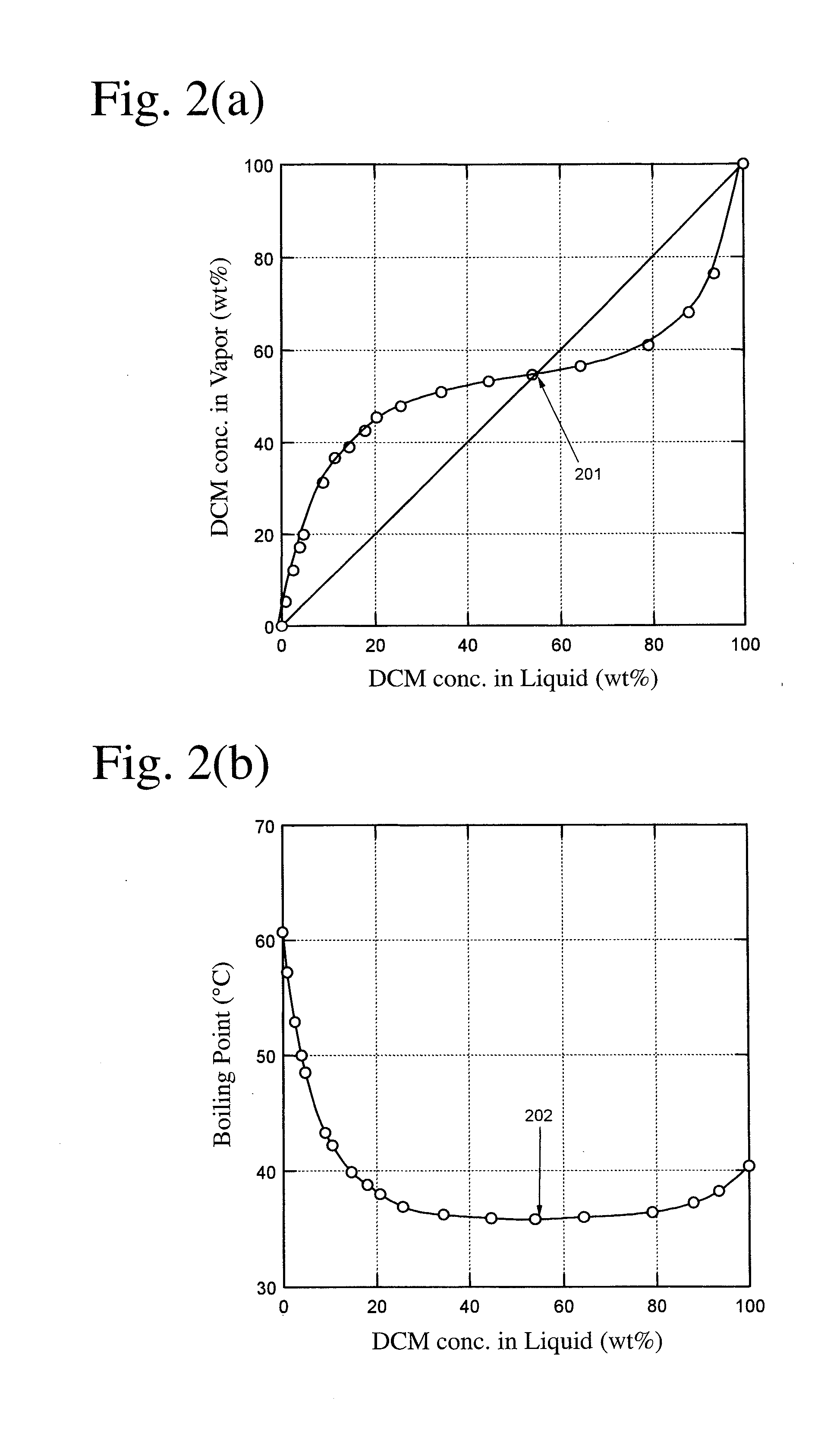 Method for removing diluent from a polymer extrudate, and its applications