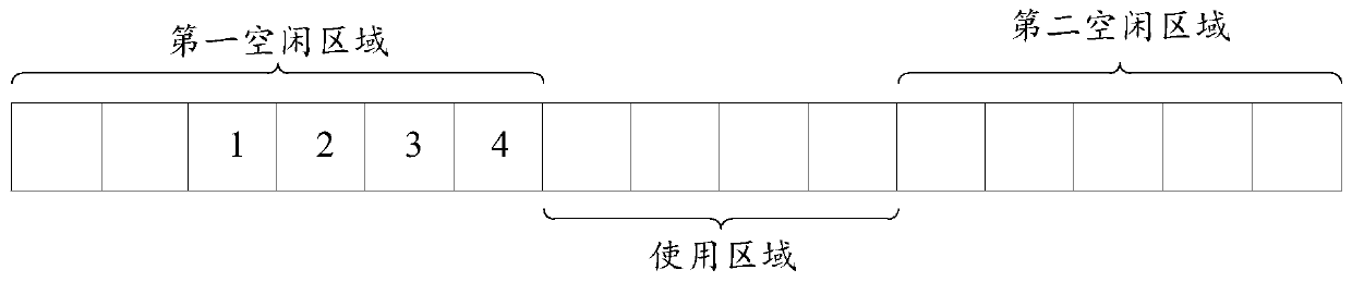 Storage space arrangement method and device