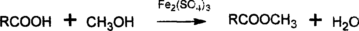 Method for synthesizing biodiesel utilizing swill water oil