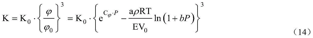 Standard-reaching pre-judgment method for coal seam group gas combined extraction