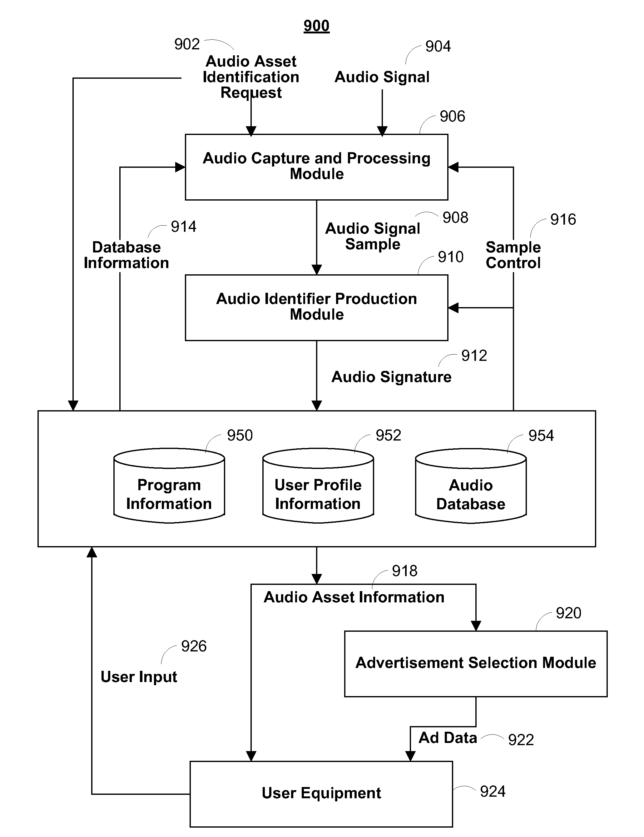Systems and methods for identifying audio content using an interactive media guidance application