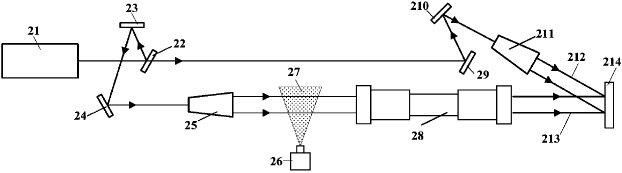 System and method for holographic co-axis and off-axis reproduction of light path in particle field