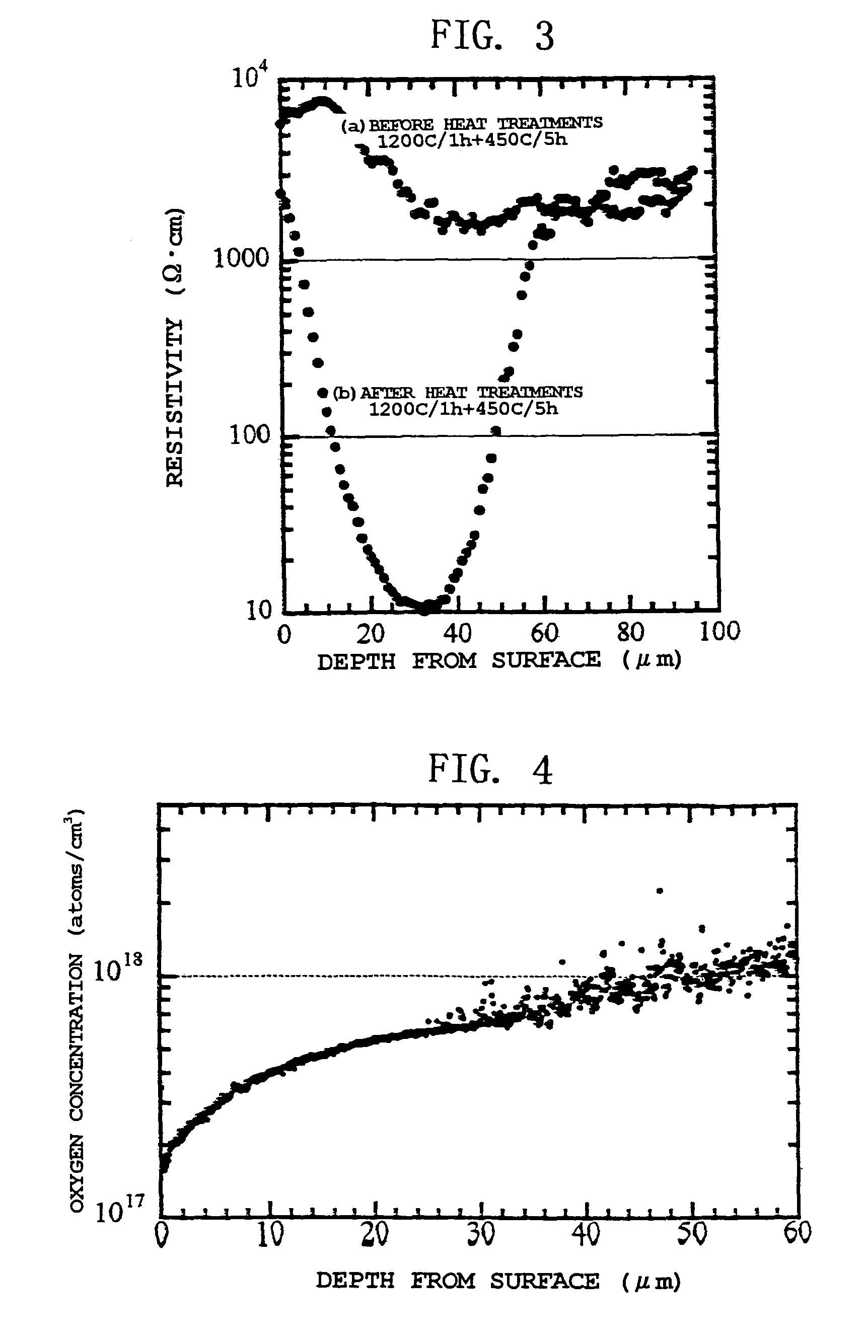 Method of producing silicon wafer and silicon wafer