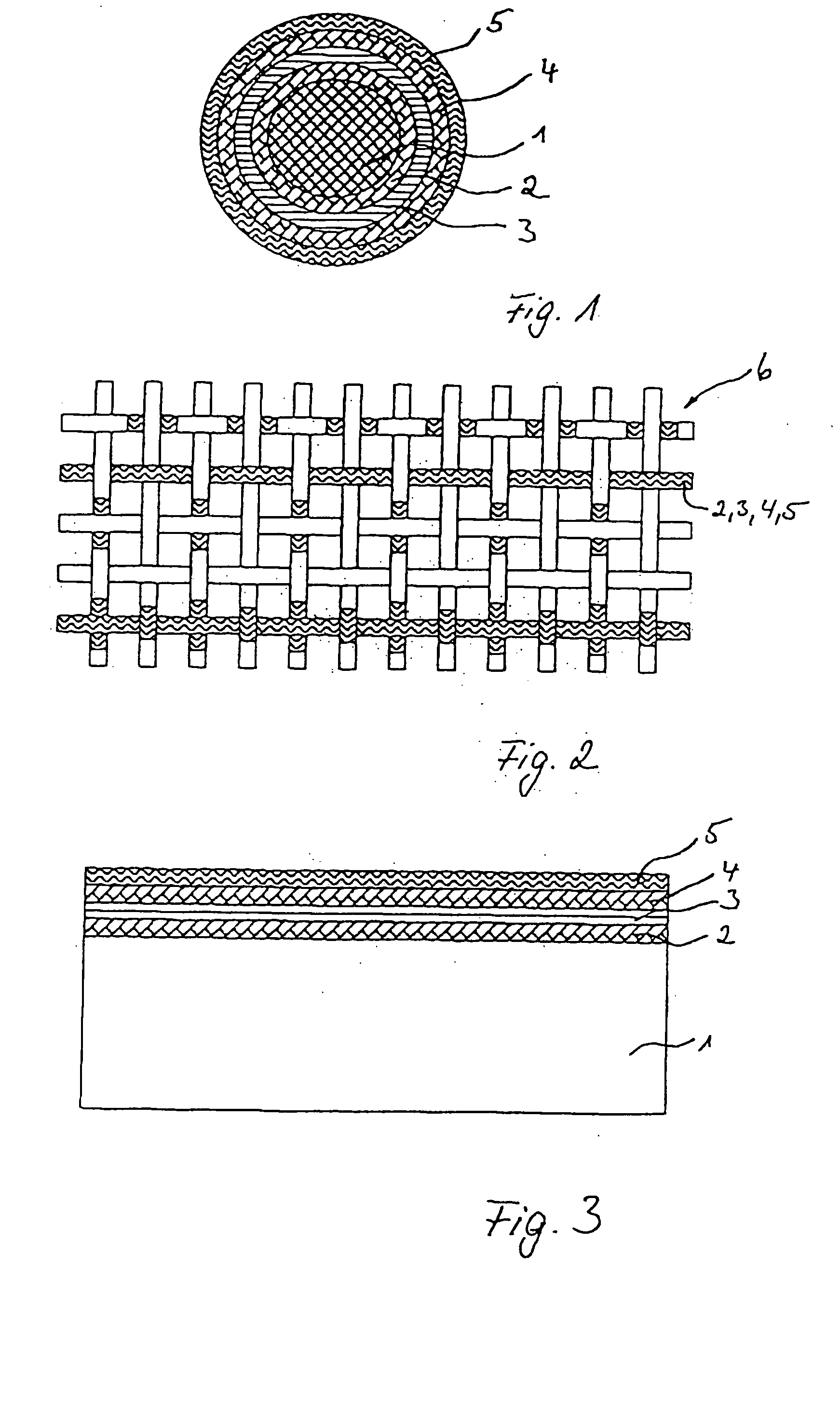 Textile product having an integrated sensor for measuring pressure and temperature