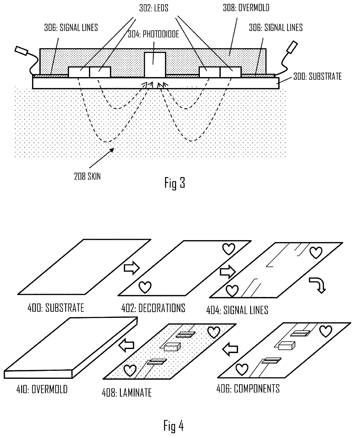 Wearable heart activity sensor device