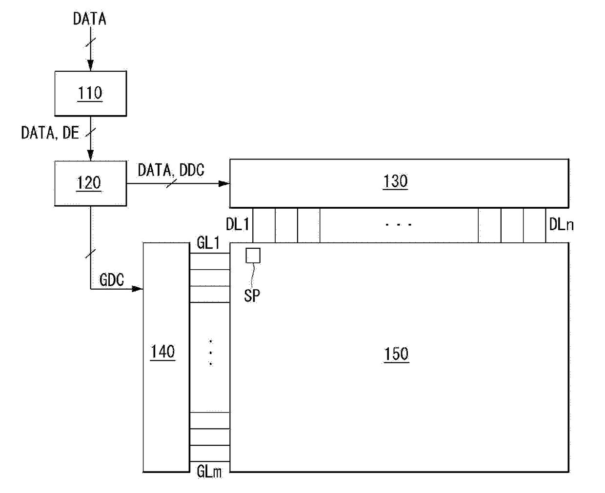 Data Driver and Display Device Using the Same