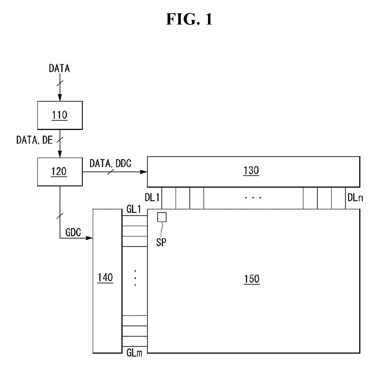 Data Driver and Display Device Using the Same