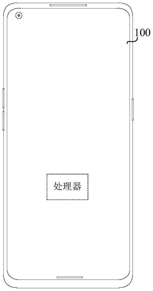 Document generation method and device and electronic equipment