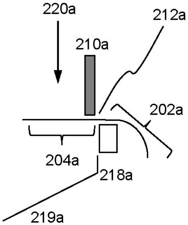 Numerical simulation of scrap trimming operations in sheet metal forming