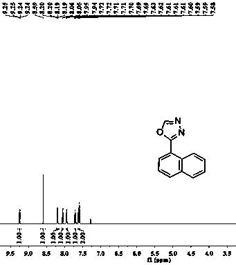 Method for constructing 2-(1-naphthyl)-1,3,4-oxadiazole by one step through DMF as carbon source