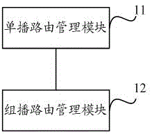 Reverse path forwarding inspection method and device