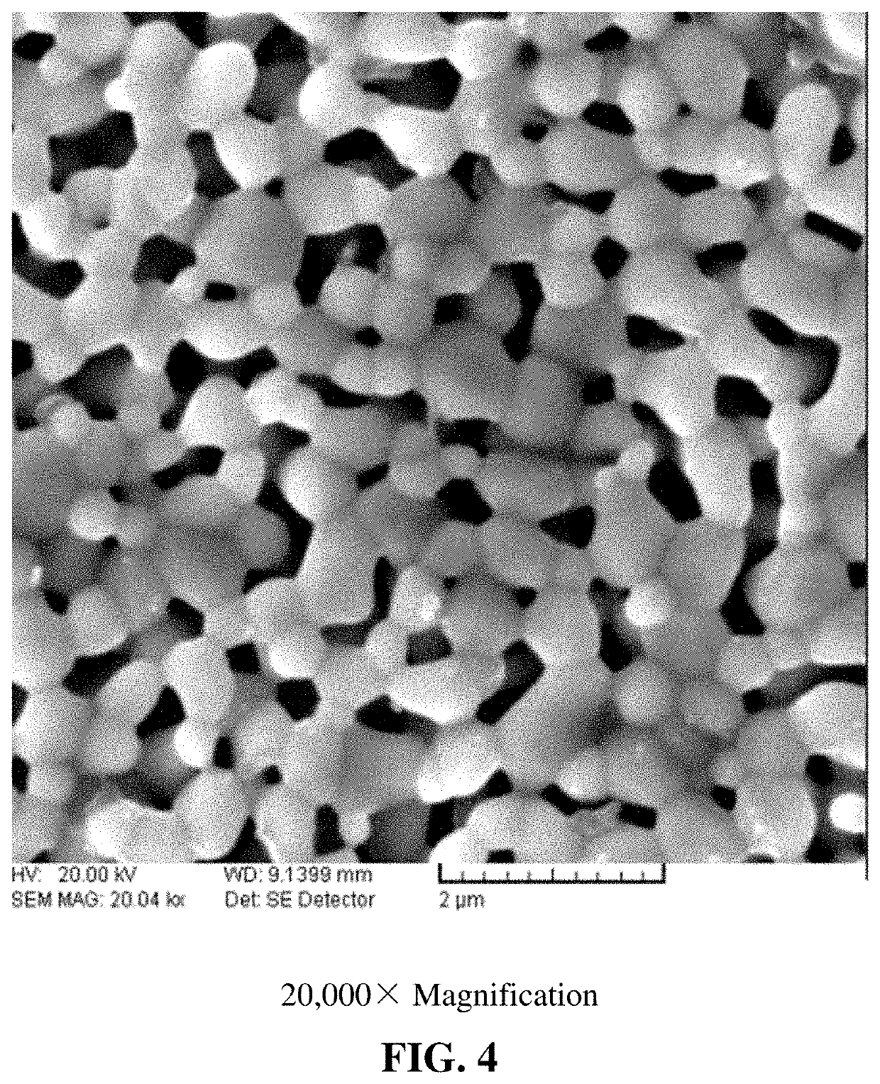 Process for Improving Surface Catalytic Efficiency of Catalyst Substrate