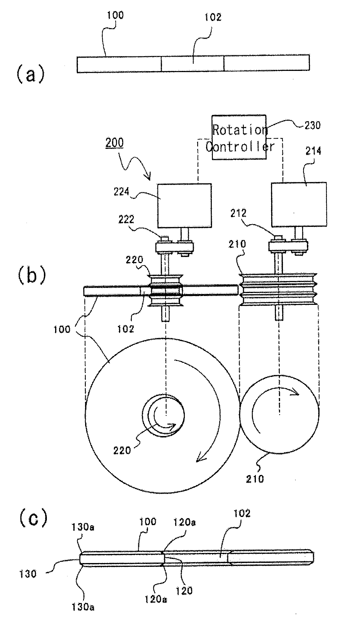 Method for manufacturing a glass substrate for a magnetic disc