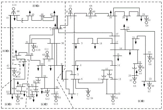 A Method for Parameter Identification of Low Frequency Oscillation Modes in Power Systems