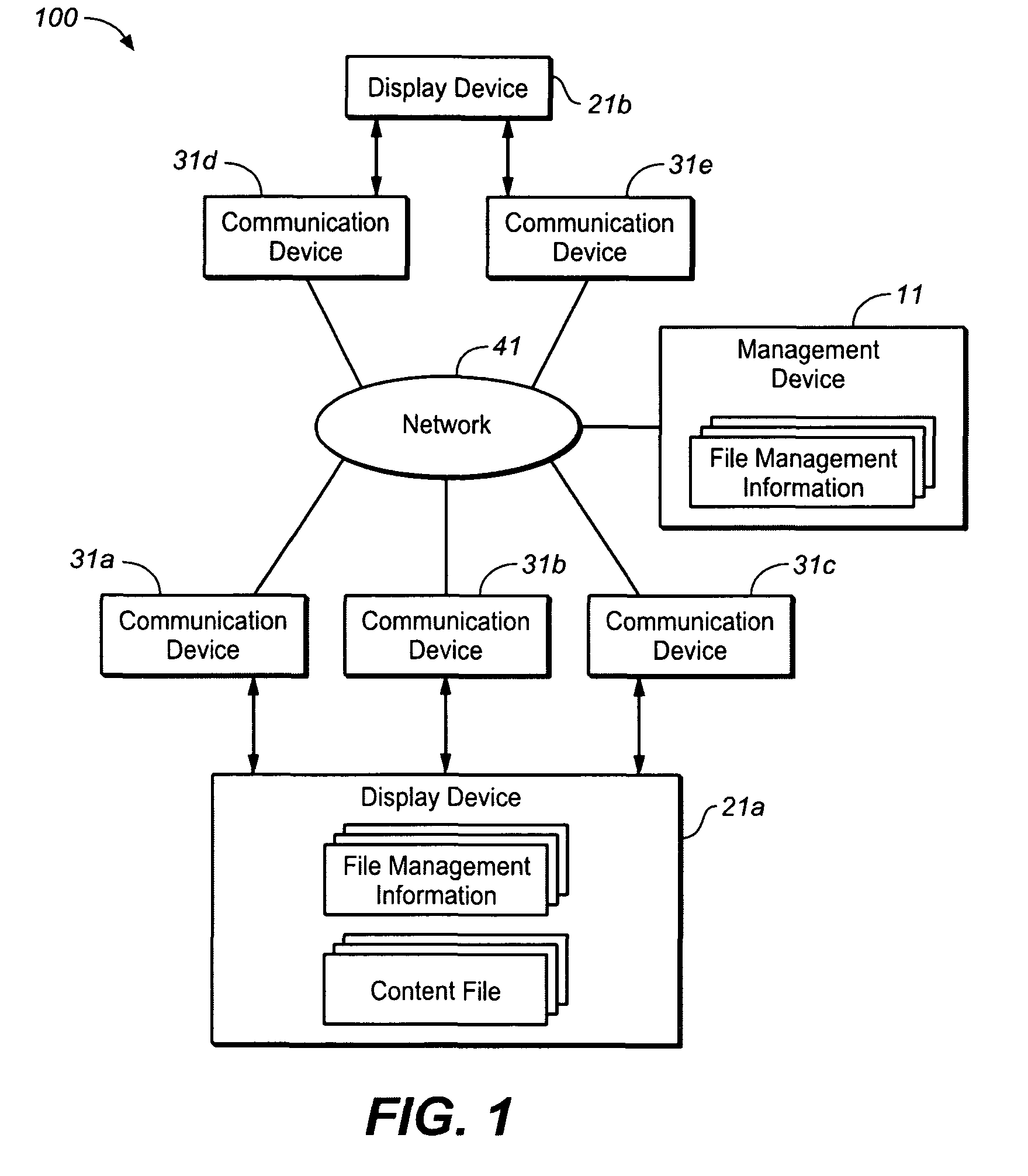 Information management system, display system, management apparatus and program