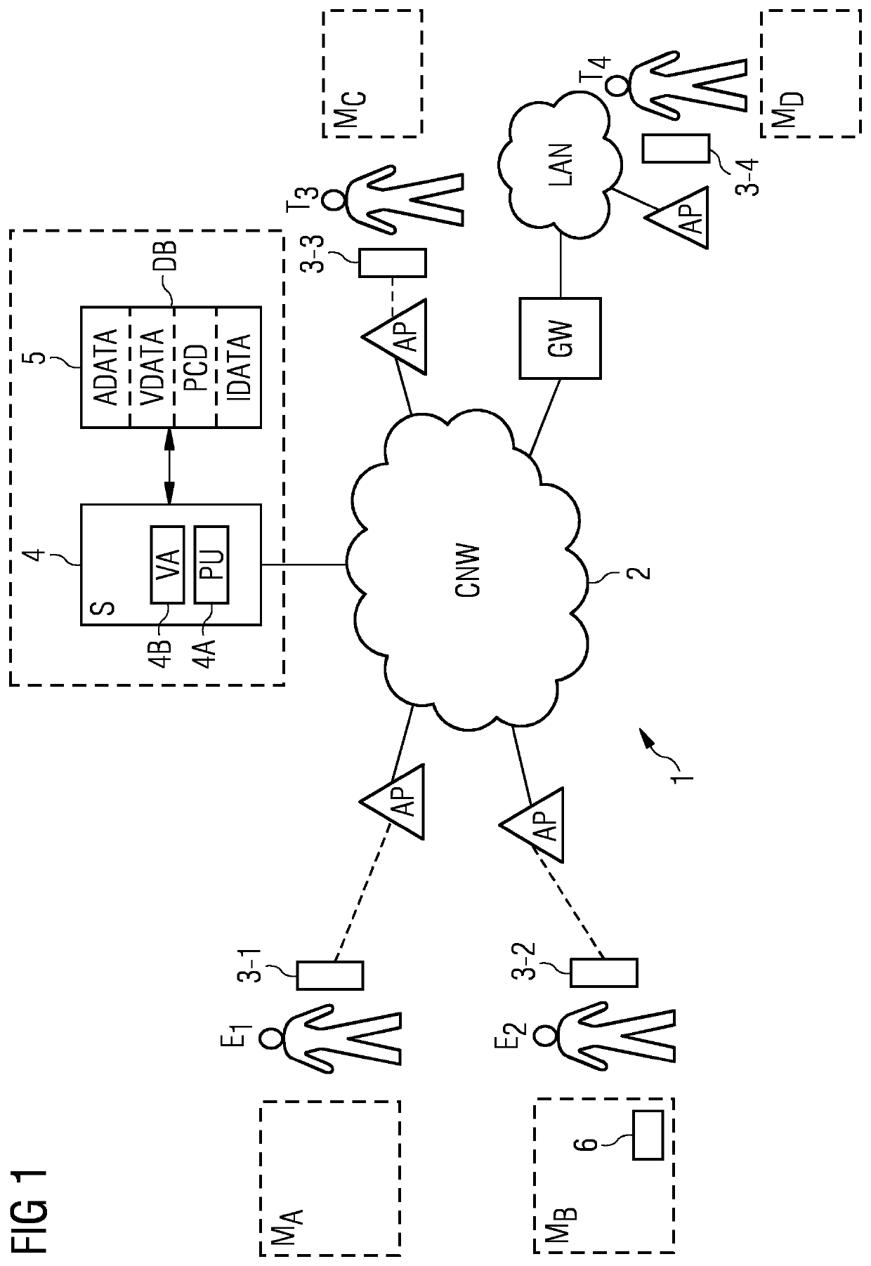 Method and system for automatically sharing procedural knowledge