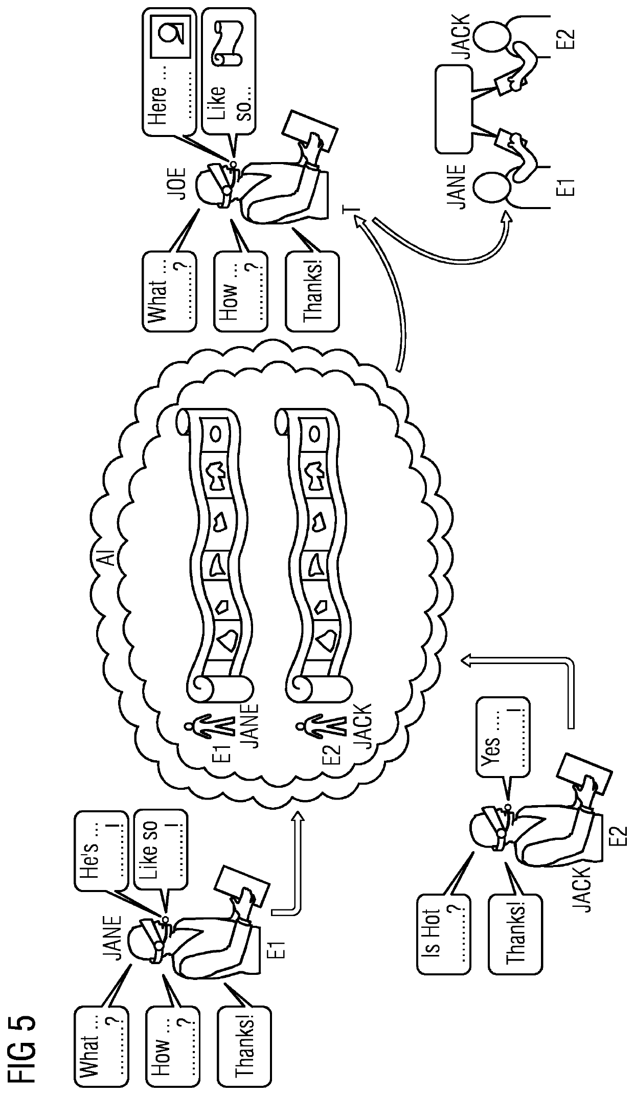 Method and system for automatically sharing procedural knowledge