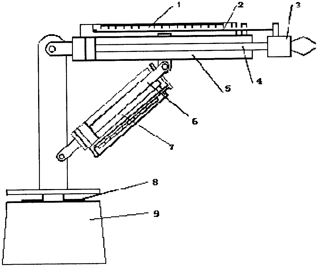 Hydraulic mechanical arm