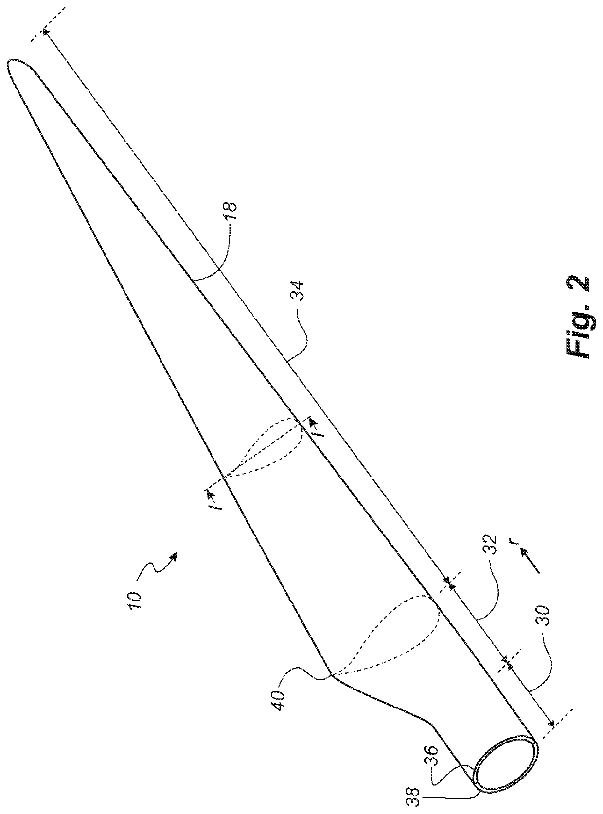 Method of manufacturing a composite laminate structure of a wind turbine blade part and related wind turbine blade part