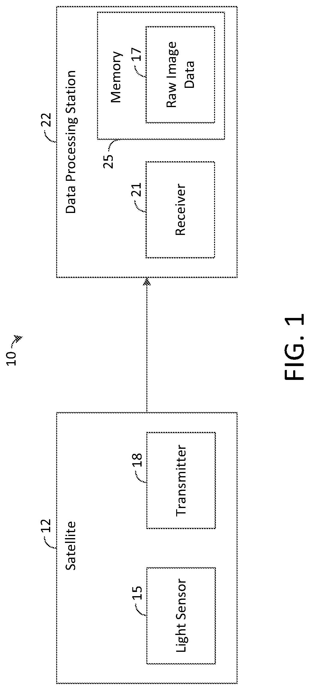 Systems and methods for forecasting weather