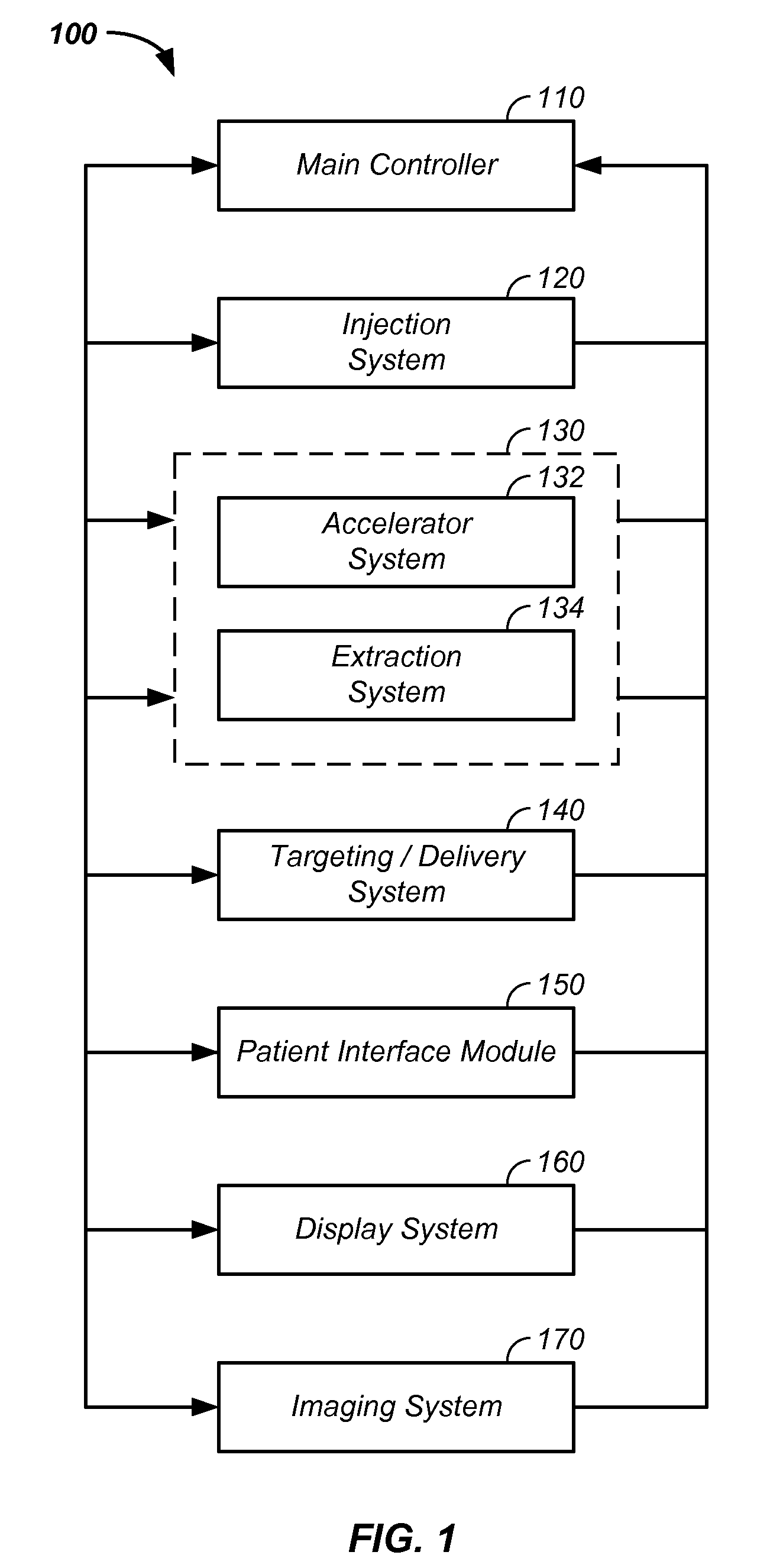 Multi-field charged particle cancer therapy method and apparatus coordinated with patient respiration