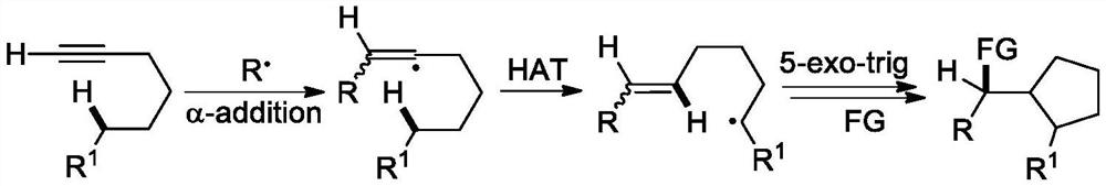 A kind of (z)-4-difluoroalkyl-5-sulfanyl-4-pentenone derivative and its preparation method