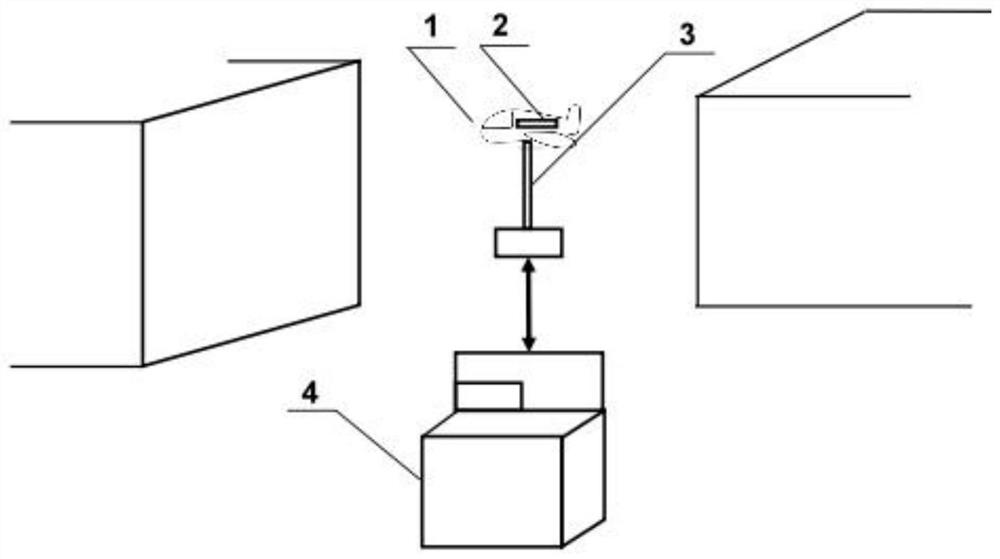 Unstable motion analysis method based on bifurcation theory and degree-of-freedom release experiment