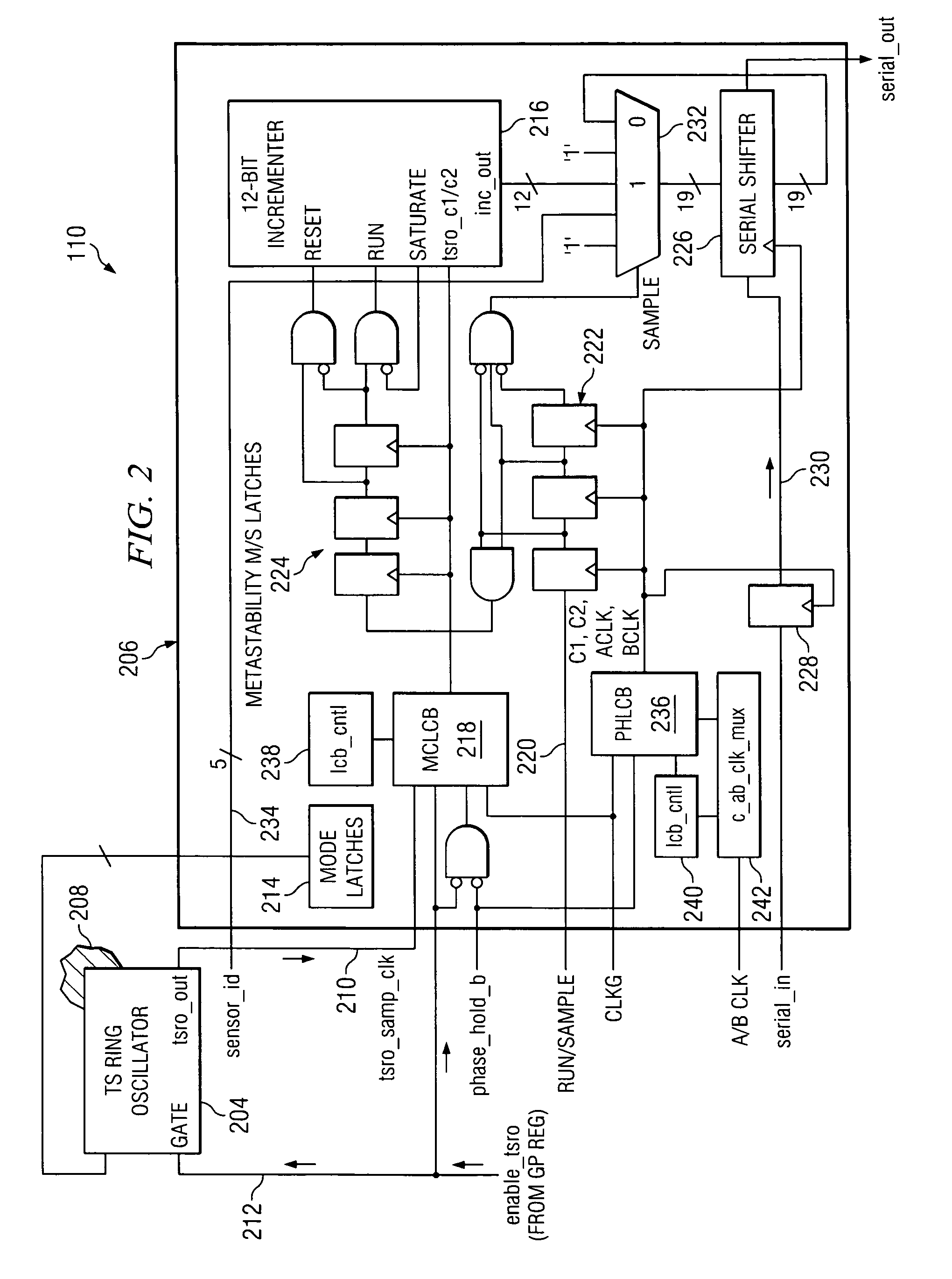 System and method for thermal monitoring of IC using sampling periods of invariant duration