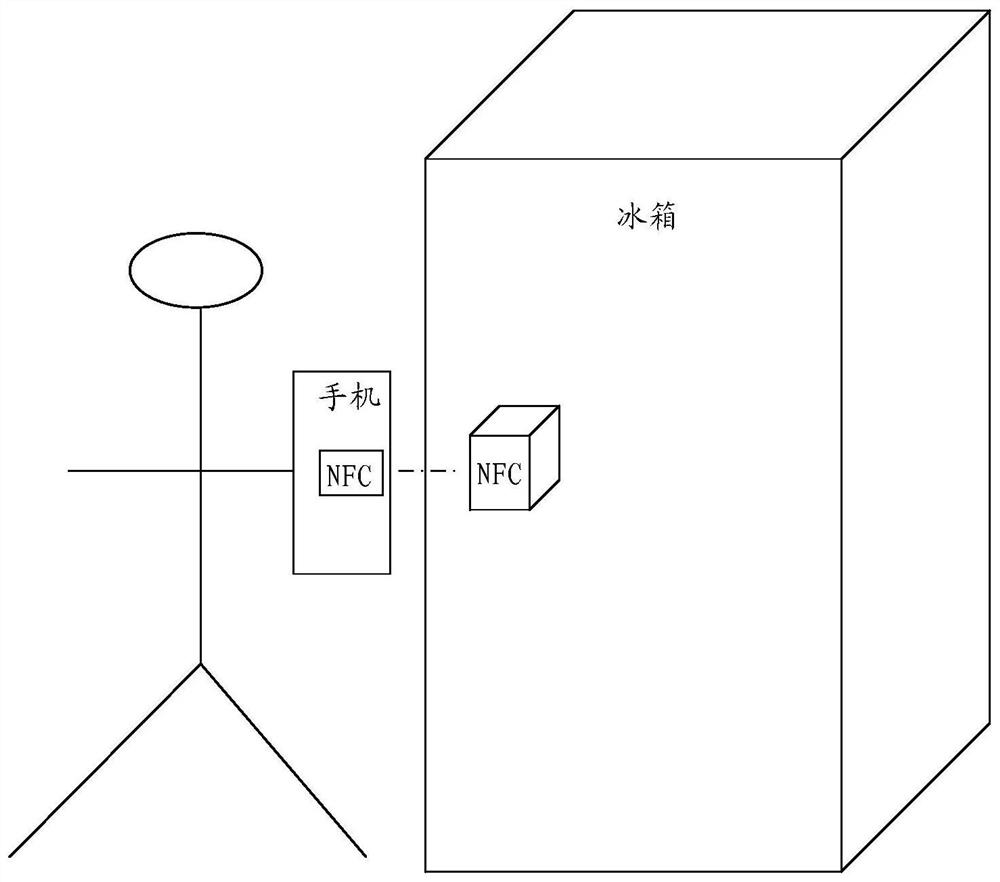 Distribution network instruction sending method and device, storage medium and electronic device