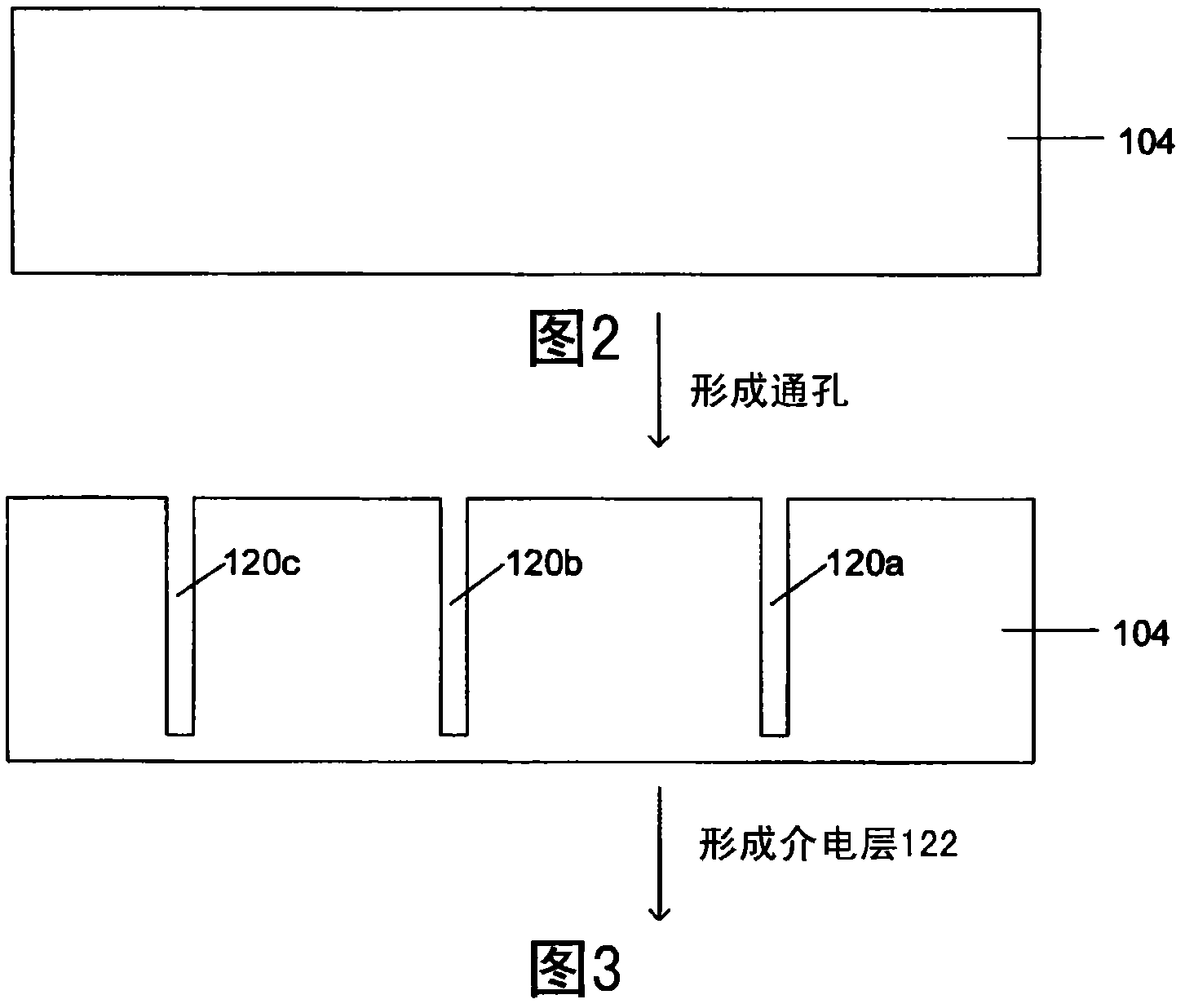 Process for electrodeposition of copper chip to chip, chip to wafer and wafer to wafer interconnects in through-silicon vias (TSV)