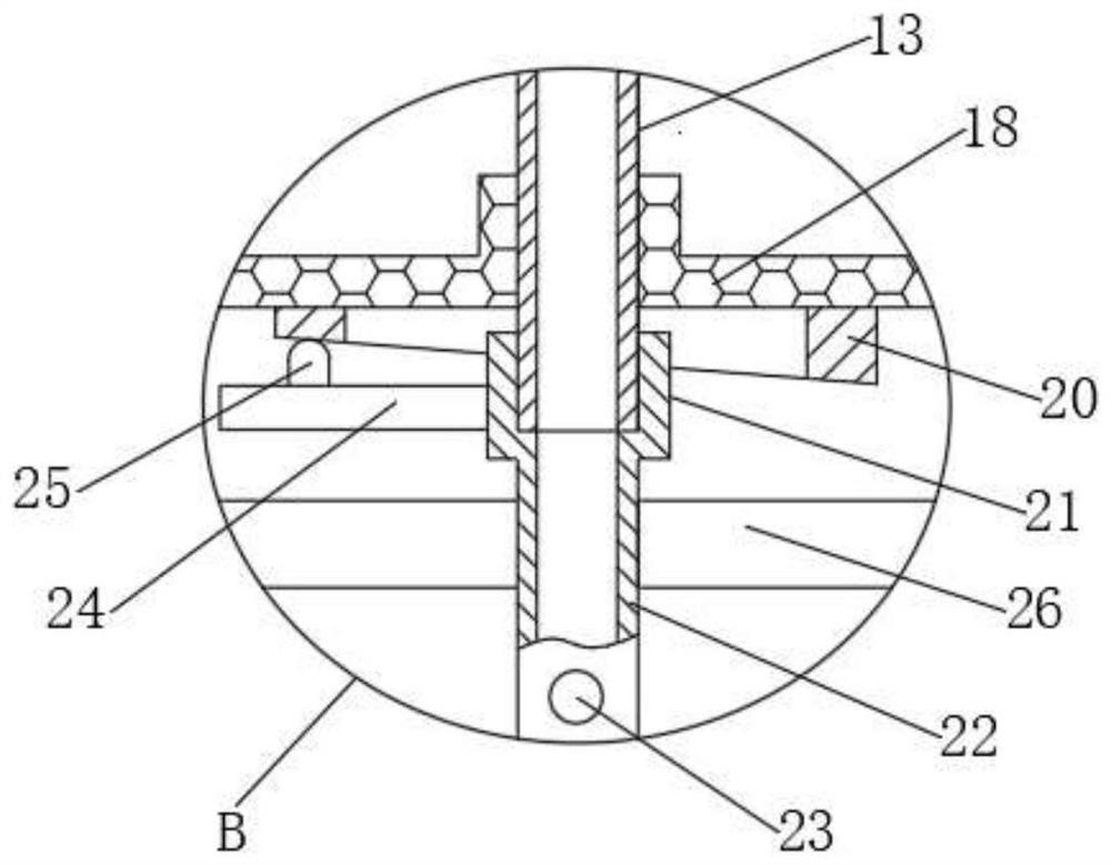 Material mixing device for coating processing