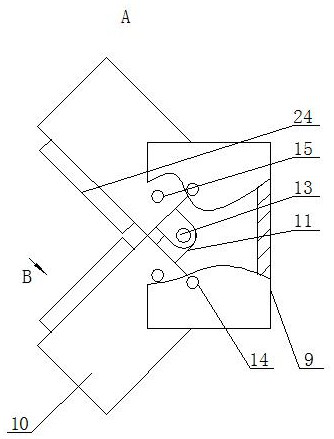 A corner beautification adjustment device for interior design