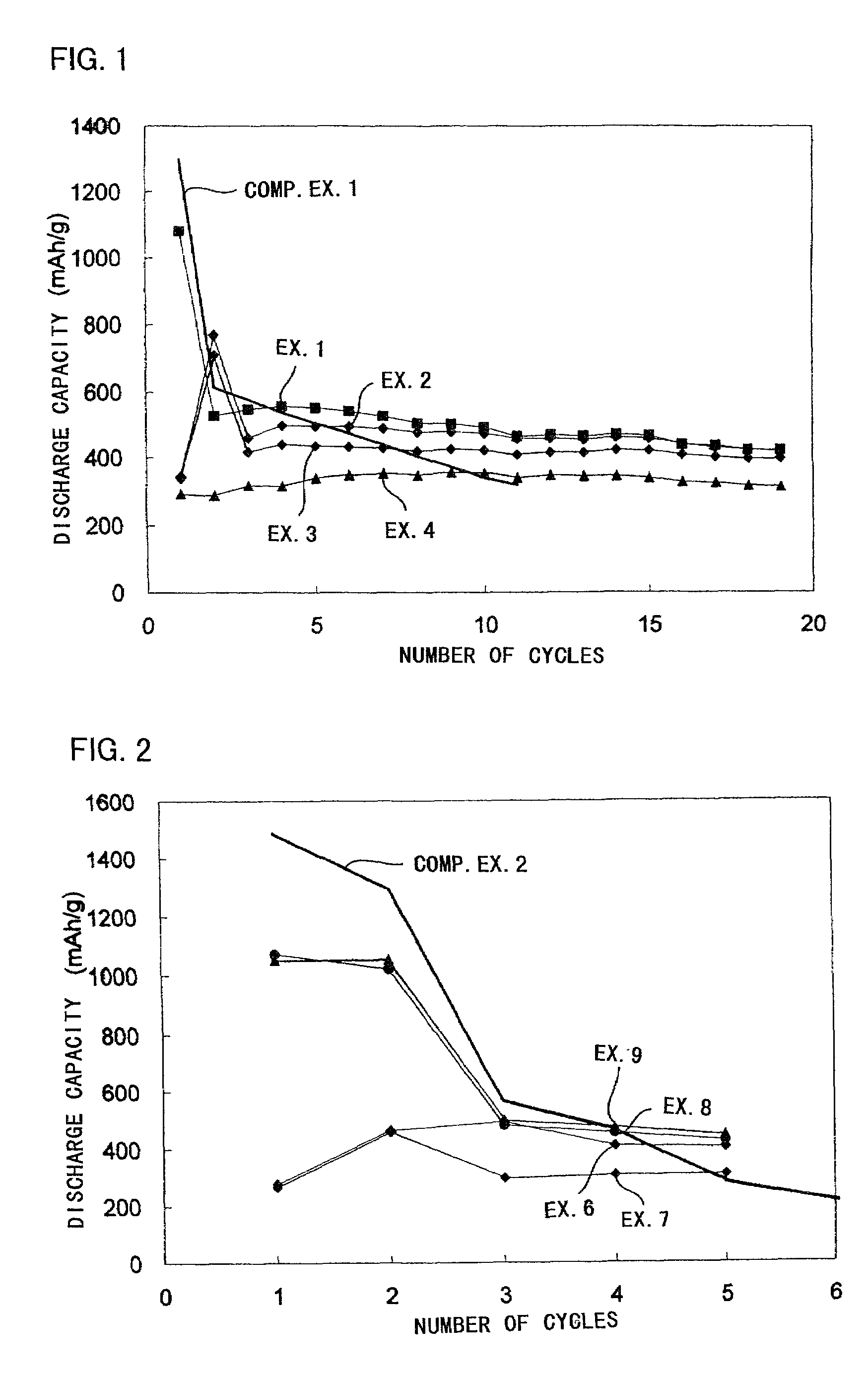 Lithium secondary battery and positive electrode for lithium secondary battery