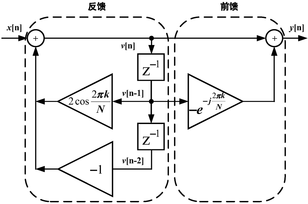 Pseudo passive power grid impendence recognition system and method based on Goertzel algorithm