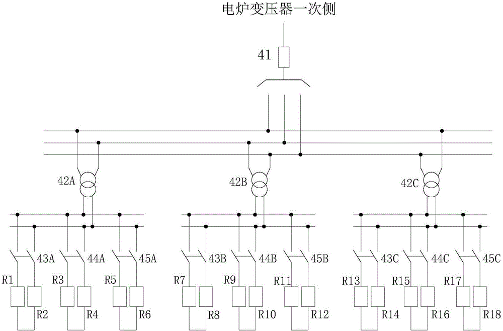 Electric furnace power stable control system suitable for micro-grid operation and control method for control system