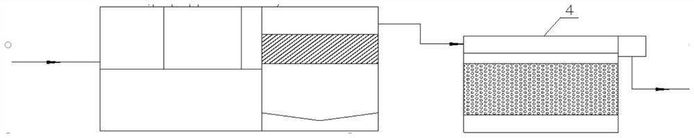 Sewage treatment system and method