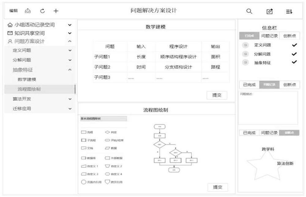 Deep learning system for computational thinking cultivation