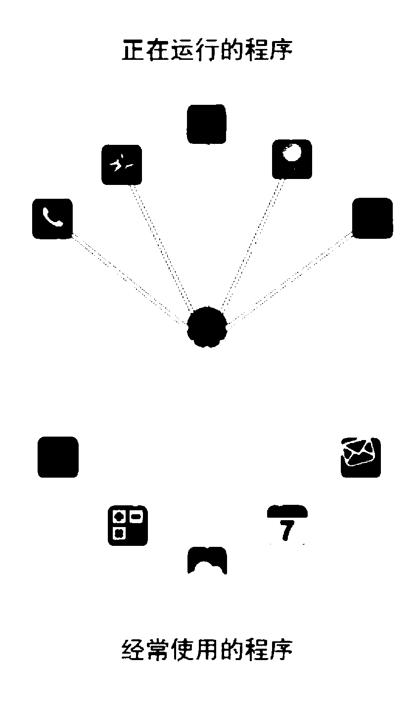 Method and device for opening mobile terminal application program and mobile terminal