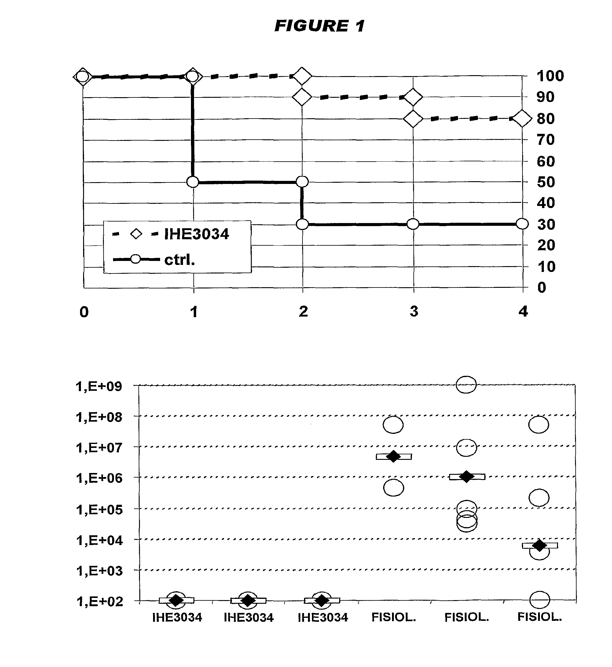 Proteins and nucleic acids from meningitis/sepsis-associated escherichia coli