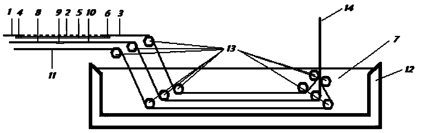 Yttrium system superconducting strip with contact resistance evenly distributed and method and device for manufacturing yttrium system superconducting strip