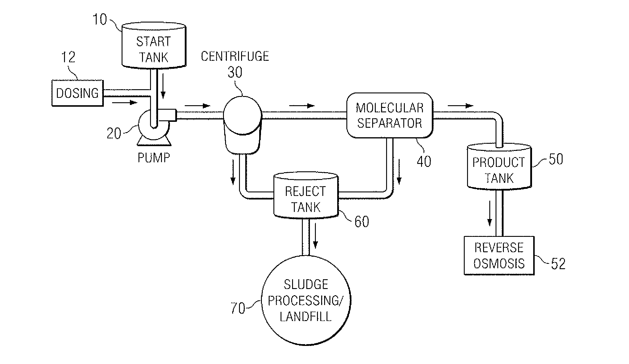 Produced water treatment method and apparatus