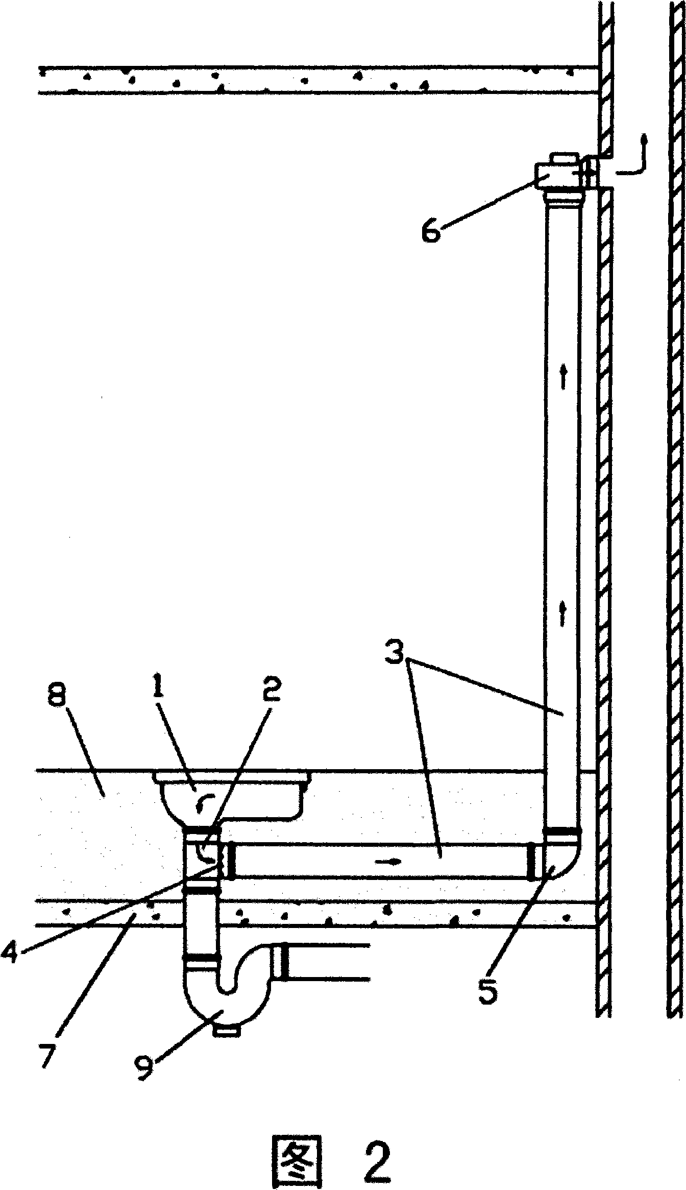 Toilet down-exhausting stinking-proof plumbing installation