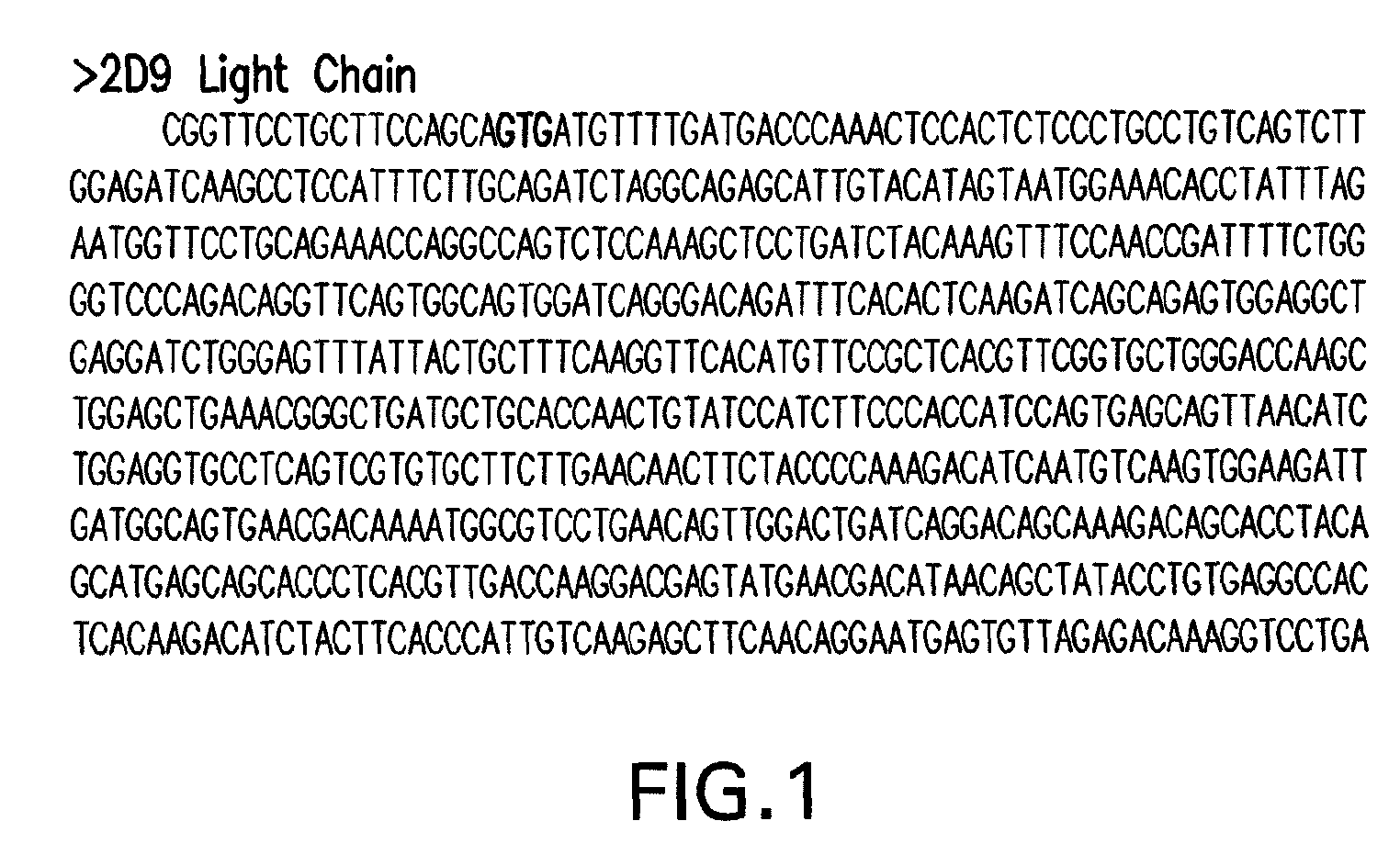 Compositions and methods for early pregnancy diagnosis