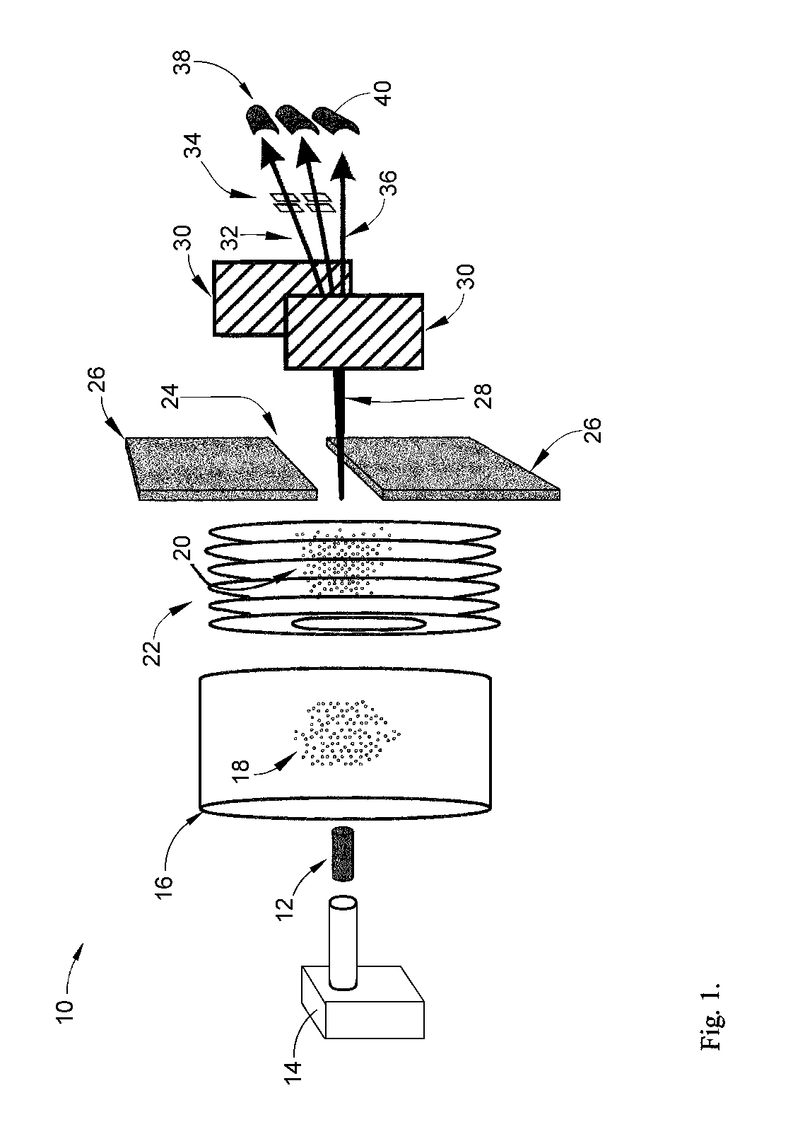 Isotope separation process and apparatus therefor