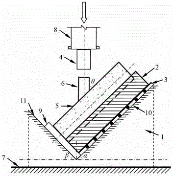 Radial inclination compressive strength test device for round-section concrete-filled steel tube