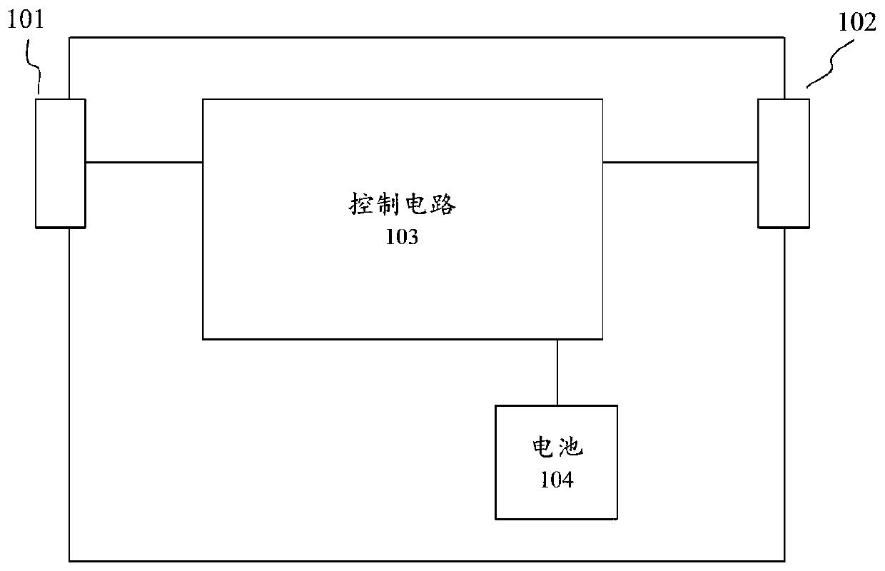 Mobile phone shell and charging method thereof